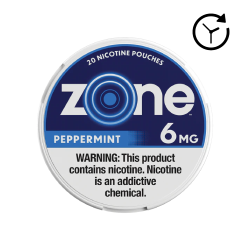 Zone Nicotine Pouches - Peppermint
