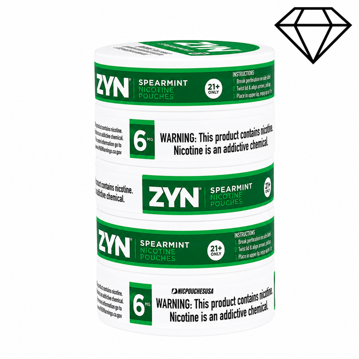 ZYN US Nicotine Pouches - Spearmint