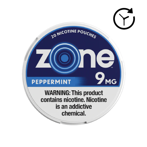 Zone Nicotine Pouches - Peppermint